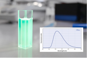 Thermally Activated Delayed Fluorescence: A New Tool for Time-Resolved Imaging