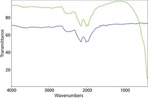 Spectroscopy12_i1.jpg