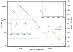 Spectroscopy4_i1.gif