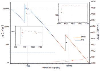 Spectroscopy4_i1.gif