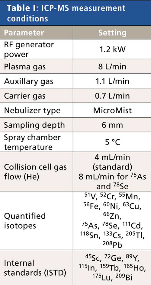 Table1-web-1.jpg
