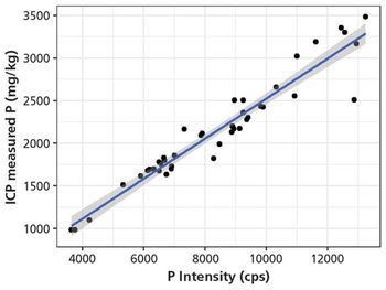 Spectroscopy5_i1.jpg