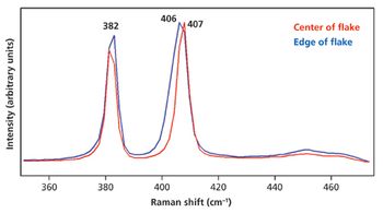 Spectroscopy1_i4.jpg
