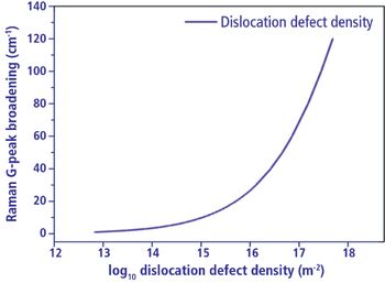 Spectroscopy4_i1.jpg