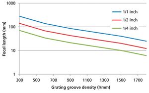 Spectroscopy5_i4.jpg