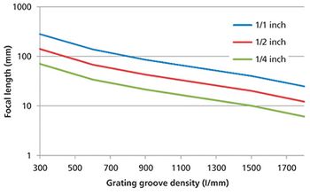 Spectroscopy5_i4.jpg
