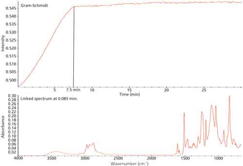 Woods-fig01_web.jpg