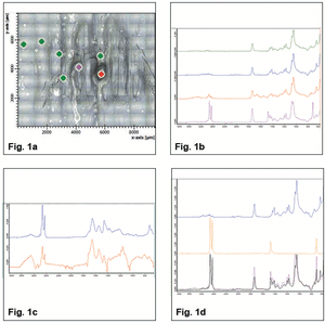 Spectroscopy8_i1.gif