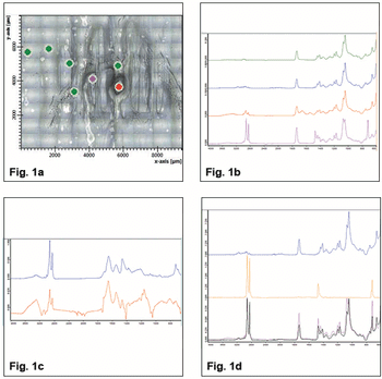 Spectroscopy8_i1.gif