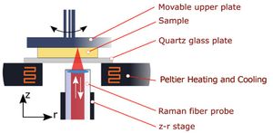 Spectroscopy4_i1.jpg