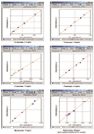 Spectroscopy4_i4_t-836858-1416906747800.jpg