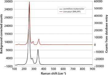 Spectroscopy11_i1-11418741830377-New-1444073389278.gif