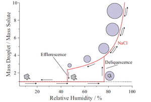 Spectroscopy5_i1.gif