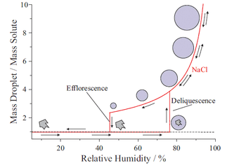 Spectroscopy5_i1.gif