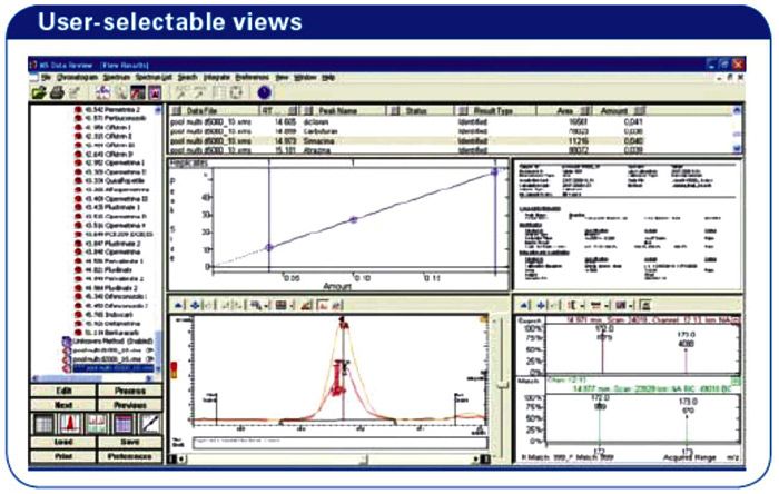 Multi-Residue Pesticide Analysis Using a GC Triple Quadrupole Mass ...