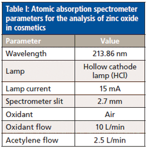 Spectroscopy6_i1.gif