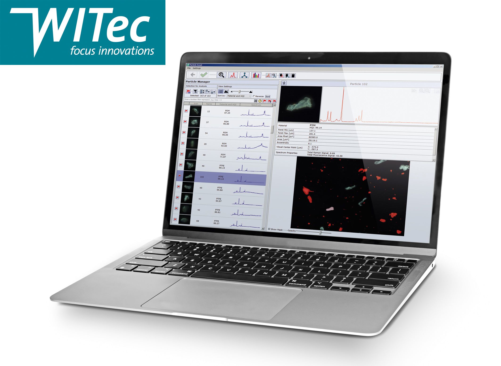 Automated microparticle analysis tool