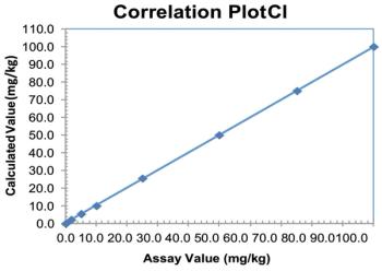 Spectroscopy7_i1.jpg