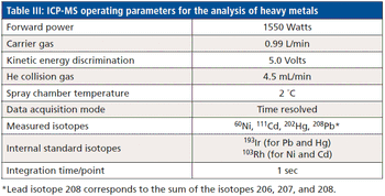 Spectroscopy6_i1.gif