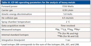 Spectroscopy6_i1.gif