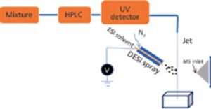 Schug_Fig 3-[41827280]-{641210}_t-746095-1408611167666.jpg