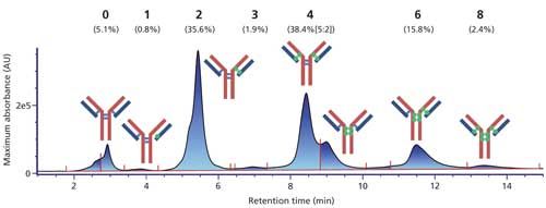 Delobel_Fig05_revised.jpg