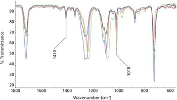 Spectroscopy12_i1-836861-1417773968611.jpg