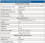 spectroscopy3_i5_t-828042-1408529519629.gif