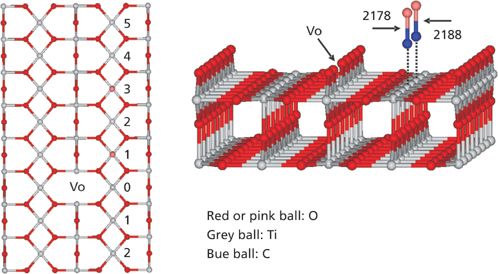 Spectroscopy3_i1-820257-1408537597674.jpg