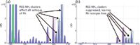 Spectroscopy2_i5_t-828043-1408529515102.jpg
