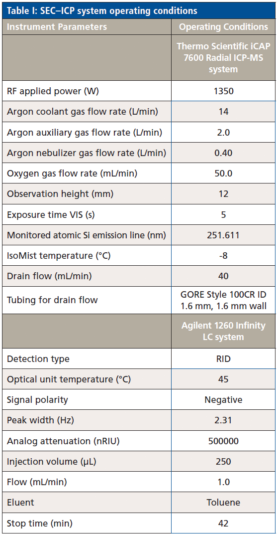 Spectroscopy5_i1.gif