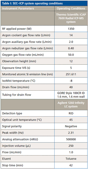 Spectroscopy5_i1.gif