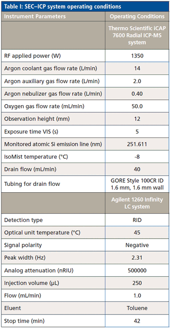 Spectroscopy5_i1.gif
