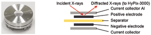 Spectroscopy9_i1.gif