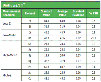 Spectroscopy1_i1.gif
