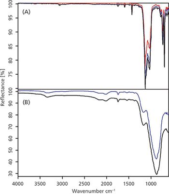 Spectroscopy10_i2.jpg