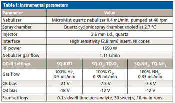 Spectroscopy6_i1-1.gif