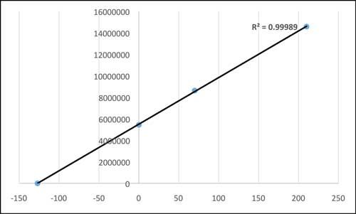 UCT-figures-4_web-New-1476896044087.jpg
