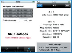 App of the Month: NMR Isotopes