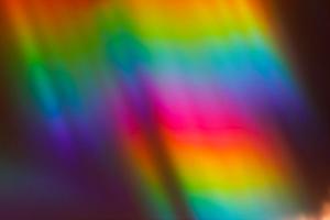 Spectral Sensing Using a Handheld NIR Module Based on a Fully Integrated Sensor Chip