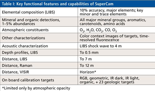 Table1-web.jpg