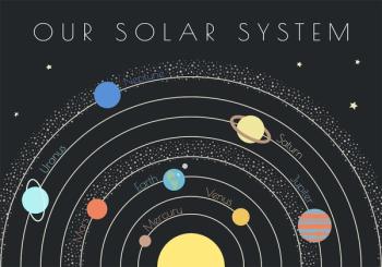 The planets of the solar system © meowu-chronicles-stock.adobe.com 