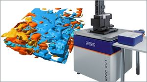 Confocal Raman Imaging Microscopy: Empowering Discovery Across Disciplines