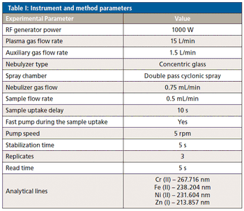 Spectroscopy3_i1.gif