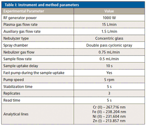 Spectroscopy3_i1.gif