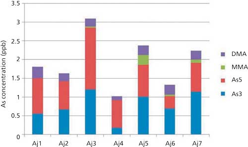 Figure-3_web-1-New-1476898046791.jpg