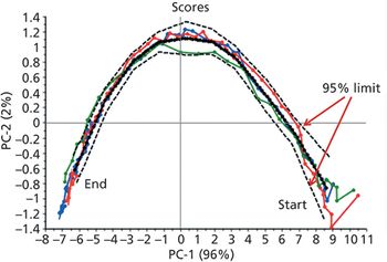 Spectroscopy9_i1-2.jpg