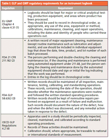 Spectroscopy1_i1.gif