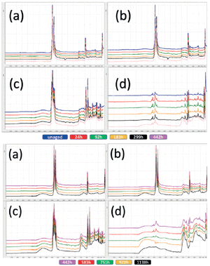 Spectroscopy4_i1.gif