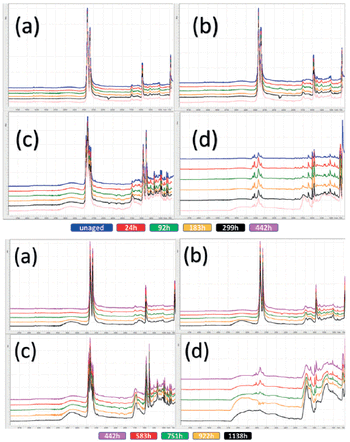 Spectroscopy4_i1.gif